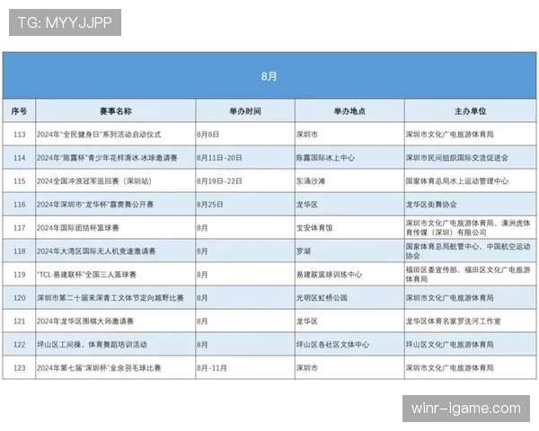 英超比赛时间安排及最新赛程动态